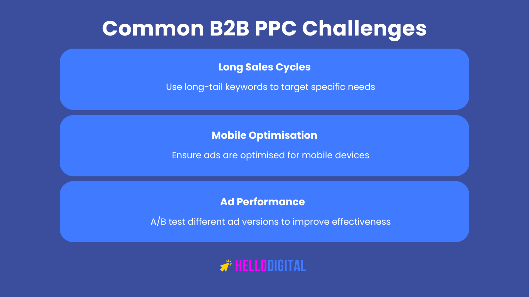 B2B PPC Challenges