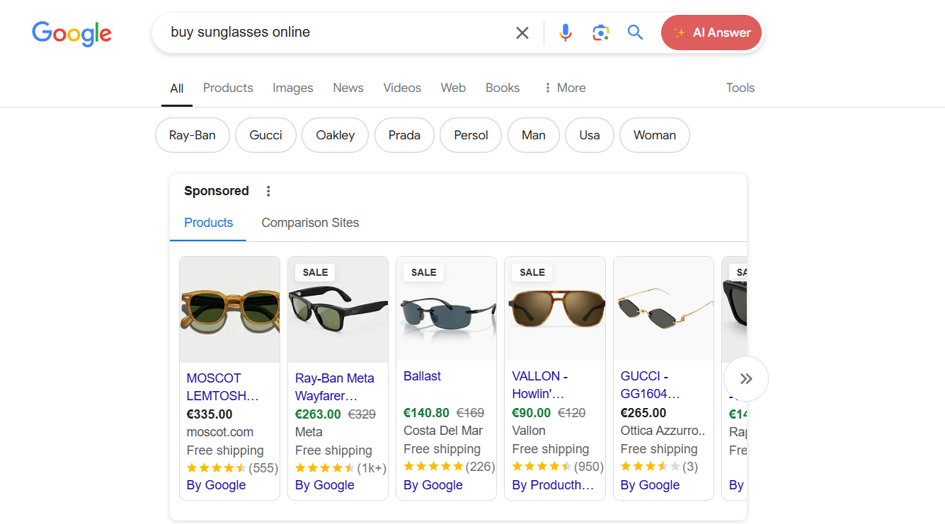 Google Shopping Ads